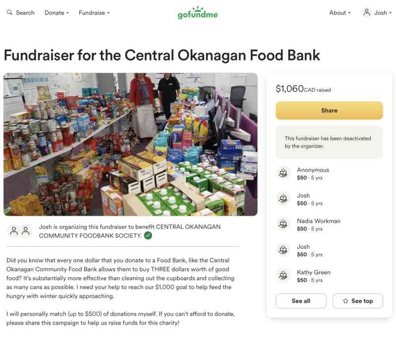 Food Bank Fundraiser